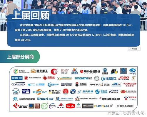 2026中國青島食品機(jī)械展 食品加工與包裝機(jī)械盛會(huì)，賦能產(chǎn)業(yè)智能化升級
