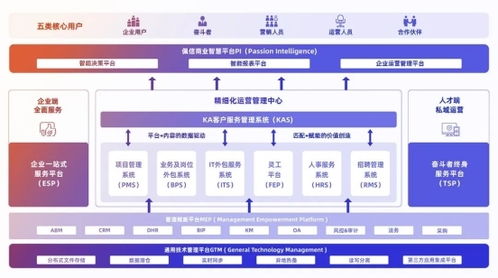 佩信集團(tuán)榮獲ISO22301國際認(rèn)證，以智能科技驅(qū)動(dòng)客戶連續(xù)業(yè)務(wù)運(yùn)營